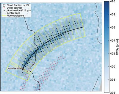 Quantifying CO2 Emissions of Power Plants With CO2 and NO2 Imaging Satellites